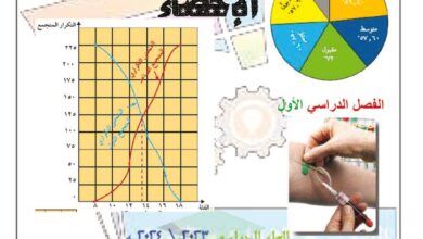 thumbnail of رياضيات اوراق عمل تشمل اسئلة الكتاب وحاول ان تحل للصف الحادي عشر ادبي الفصل الاول