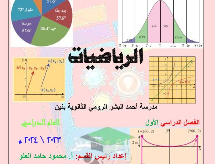 thumbnail of رياضيات اوراق عمل تشمل اسئلة الكتاب وحاول ان تحل للصف الحادي عشر ادبي الفصل الاول