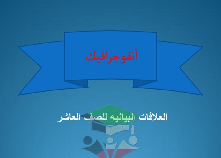 thumbnail of فيزياء انفوجرافيك روعة للصف العاشر الفصل الدراسي الاول