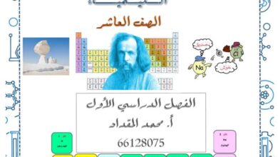 thumbnail of كيمياء مذكرة شرح روعة ا. محمد المقداد للصف العاشر الفصل الاول
