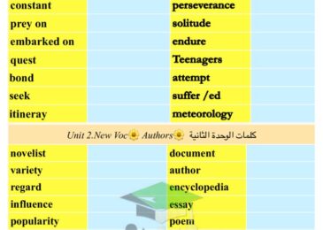 thumbnail of لغة انجليزية الكلمات المقررة [Vocabulary] للصف التاسع الفصل الدراسي الاول