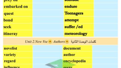 thumbnail of لغة انجليزية الكلمات المقررة [Vocabulary] للصف التاسع الفصل الدراسي الاول