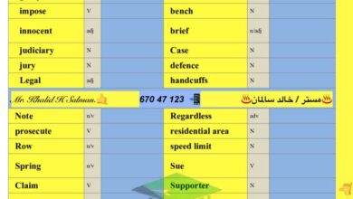 thumbnail of لغة انجليزية الكلمات المقررة الجديدة [Vocabulary] للصف الثاني عشر الفصل الدراسي الاول