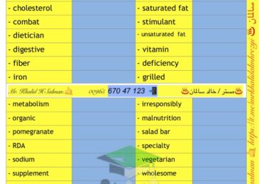 thumbnail of لغة انجليزية الكلمات المقررة الجديدة [Vocabulary] للصف العاشر الفصل الدراسي الاول