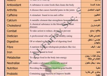 thumbnail of لغة انجليزية مذكرة سلمان الفارسي للصف العاشر الفصل الدراسي الاول