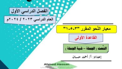 thumbnail of لغة عربية شرح مبسط النعت للصف التاسع الفصل الدراسي الاول