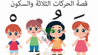 thumbnail of لغة عربية قصة الحركات الثلاثة و السكون للصف الاول الفصل الدراسي الاول