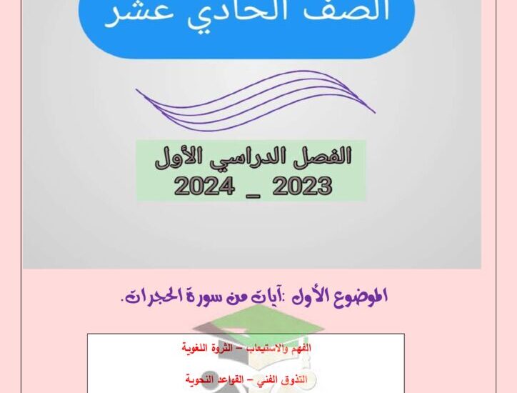 thumbnail of لغة عربية مذكرة ا. احمد عاصي آيات من سورة الحجرات للصف الحادي عشر الفصل الاول