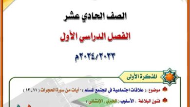 thumbnail of لغة عربية مذكرة المختار موضوع [ آيات من سورة الحجرات] للصف الحادي عشر الفصل الاول