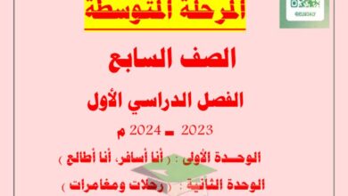 thumbnail of لغة عربية مذكرة المعالي الثروة اللغوية للصف السابع الفصل الدراسي الاول