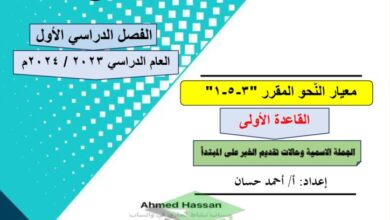 thumbnail of لغة عربية نحو حالات تقديم الخبر على المبتدأ للصف الثامن الفصل الاول