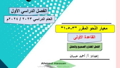 thumbnail of لغة عربية نحو شرح الفعل المضارع الصحيح والمعتل للصف السابع الفصل الاول
