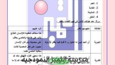 thumbnail of اسلامية اوراق عمل محلولة مدرسة التميز للصف الثاني عشر الفصل الاول