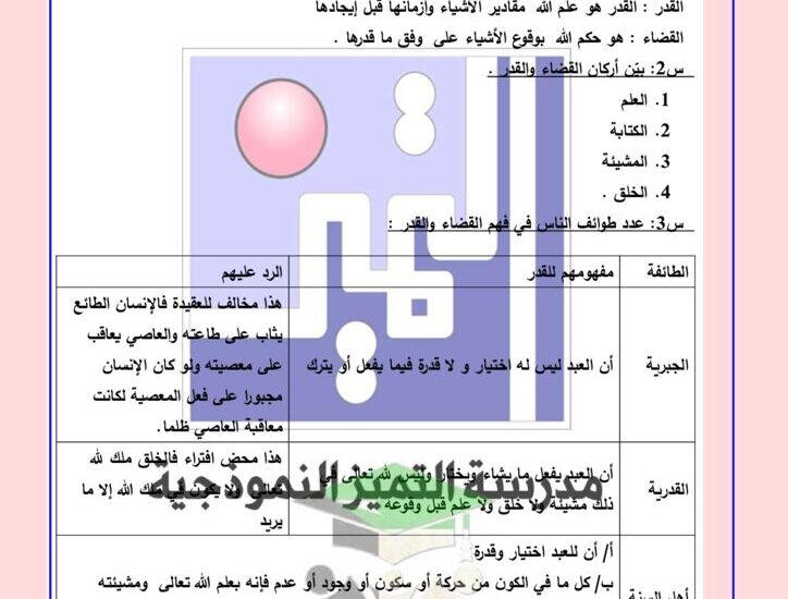 thumbnail of اسلامية اوراق عمل محلولة مدرسة التميز للصف الثاني عشر الفصل الاول