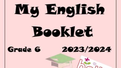 thumbnail of انجليزي اوراق عمل مدرسة الانصاري للصف السادس الفصل الاول