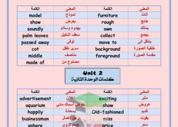 thumbnail of انجليزي اورق عمل على الكلمات المقررة للصف السادس الفصل الاول