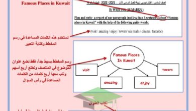 thumbnail of انجليزي موضوعات التعبير للصف السادس الفصل الاول
