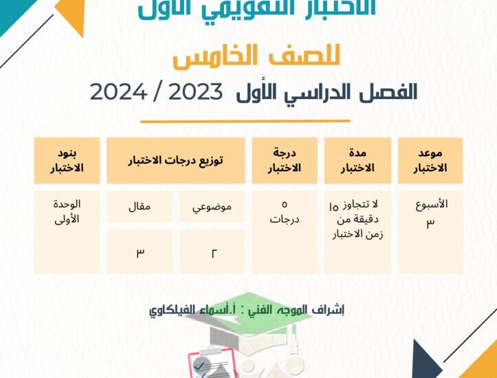 thumbnail of رياضيات الاختبار التقويمي (1) توجية فني للصف الخامس الفصل الاول