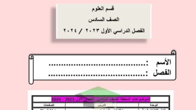 thumbnail of علوم اوراق عمل شاملة مدرسة الرفعة النموذجية للصف السادس الفصل الاول