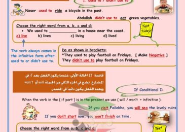 thumbnail of قواعد اللغة الانجليزية اوراق عمل رائعة للصف السادس الفصل الاول