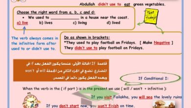 thumbnail of قواعد اللغة الانجليزية اوراق عمل رائعة للصف السادس الفصل الاول