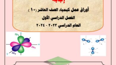 thumbnail of كيمياء اوراق عمل ا. هاني نوح [محلولة] للصف العاشر الفصل الاول
