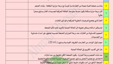 thumbnail of كيمياء اوراق عمل على الاختبار القصير (1) للصف الثاني عشر الفصل الاول [غير محلولة]