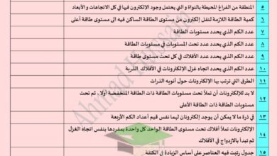 thumbnail of كيمياء اوراق عمل على الاختبار القصير (1) للصف العاشر الفصل الاول [غير محلولة]