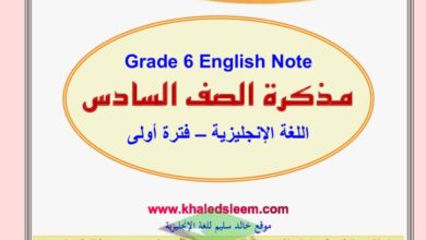 thumbnail of لغة انجليزية مذكرة ا. خالد سليم كاملة للصف السادس الفصل الاول
