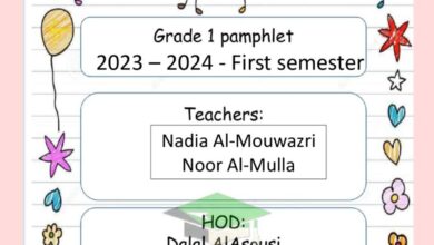 thumbnail of لغة انجليزية مذكرة اوراق عمل شاملة المنهج للصف الاول الفصل الاول