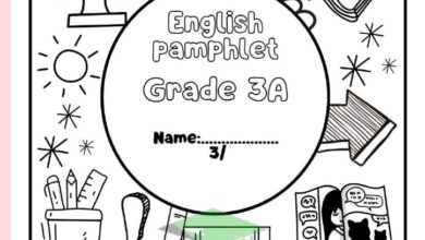 thumbnail of لغة انجليزية مذكرة اوراق عمل شاملة المنهج للصف الثالث الفصل الاول