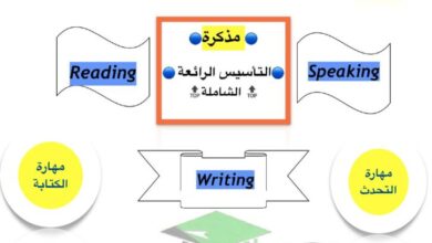 thumbnail of لغة انجليزية مذكرة تاسيس للمرحلة الابتدائية