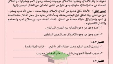 thumbnail of لغة عربية اختبار تقويمي (1) للصف التاسع الفصل الدراسي الاول