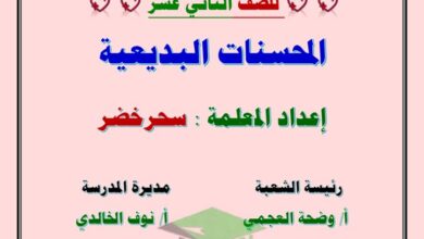 thumbnail of لغة عربية مذكرة التفوق المحسنات البديعية للصف الثاني عشر الفصل الاول