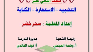 thumbnail of لغة عربية مذكرة التفوق في البلاغة للصف الثاني عشر الفصل الاول