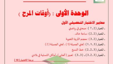 thumbnail of لغة عربية مذكرة المعالي الوحدة الاولى اوقات المرح للصف الثاني الفصل الاول