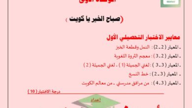 thumbnail of لغة عربية مذكرة المعالي شرح الوحدة الاولى للصف الثالث الفصل الاول