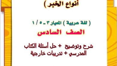 thumbnail of لغة عربية مذكرة نحو [شرح الجملة الاسمية+ تدريبات محلولة] للصف السادس الفصل الاول