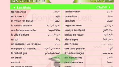 thumbnail of لغة فرنسية مذكرة يالكويت للصف الثاني عشر ادبي الفصل الاول