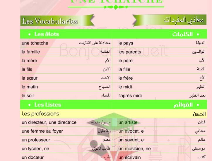 thumbnail of لغة فرنسية مذكرة يالكويت للصف الحادي عشر الفصل الاول