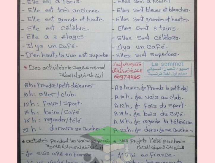 thumbnail of موضوعات التعبير الفرنسية للصف الثاني عشر الفصل الدراسي الاول