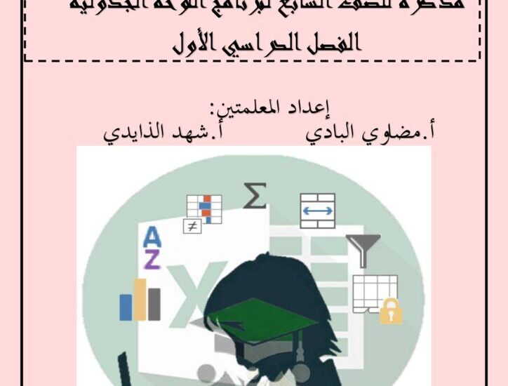thumbnail of حاسوب مذكرة تلخيص رائعة مدرسة الجهراء للصف السابع الفصل الدراسي الاول