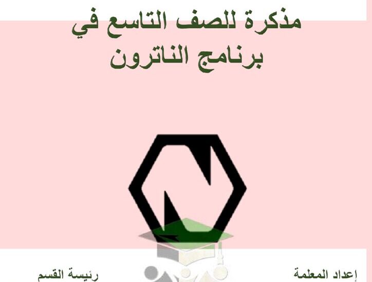 thumbnail of ملخص حاسوب للصف التاسع الفصل الدراسي الاول