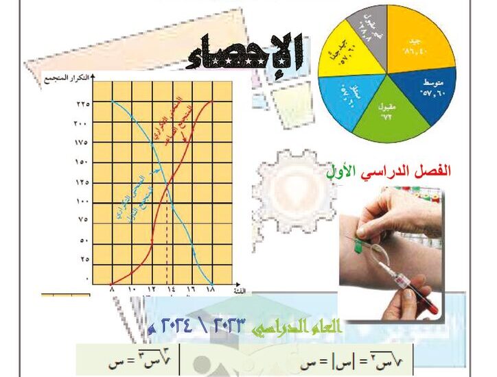 thumbnail of احصاء تدريبات واوراق عمل مدرسة احمد البشر الرومي للصف الحادي عشر الفصل الاول