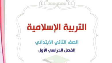 thumbnail of اسلامية مذكرة المرشد كاملة للصف الثاني الفصل الدراسي الاول