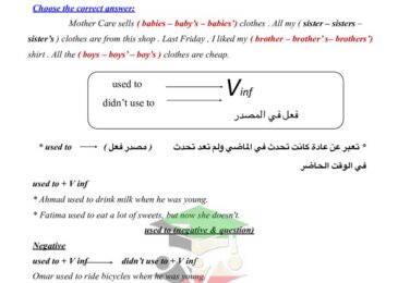thumbnail of انجليزي اوراق عمل جرامر [grammar] غير محلولة للصف السادس الفصل الاول