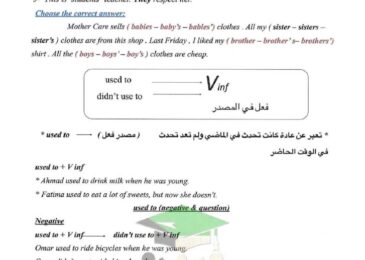 thumbnail of انجليزي اوراق عمل جرامر [grammar] محلولة للصف السادس الفصل الاول