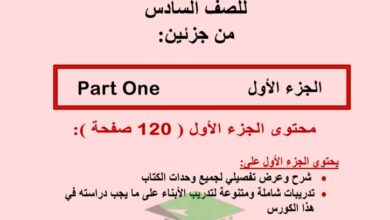 thumbnail of انجليزي اوراق عمل سبوت لايت للصف السادس الفصل الاول