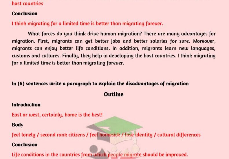 thumbnail of انجليزي شرح كتابة التعبير في الامتحان (Paragraph) للصف الثاني عشر الفصل الاول