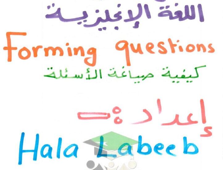 thumbnail of انجليزي شرح كيفية صياغة السؤال للصف السابع الفصل الاول